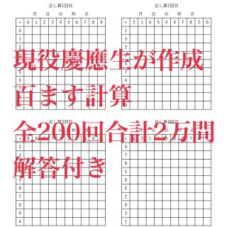 百ます計算全200回合計2万問(その他)