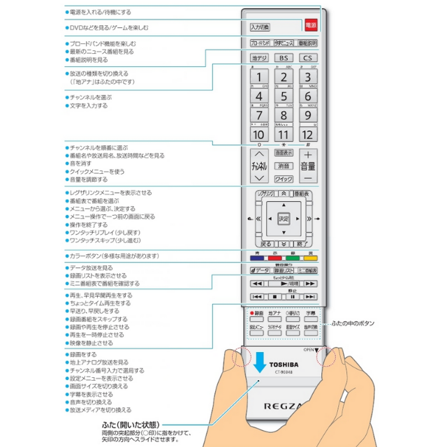 東芝(トウシバ)の【新品】東芝 純正リモコン「CT-90348」 【送料無料】 スマホ/家電/カメラのテレビ/映像機器(テレビ)の商品写真