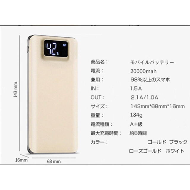 モバイルバッテリー 大容量 20000mAh スマホ充電器 携帯充電器 スマホ/家電/カメラのスマートフォン/携帯電話(バッテリー/充電器)の商品写真