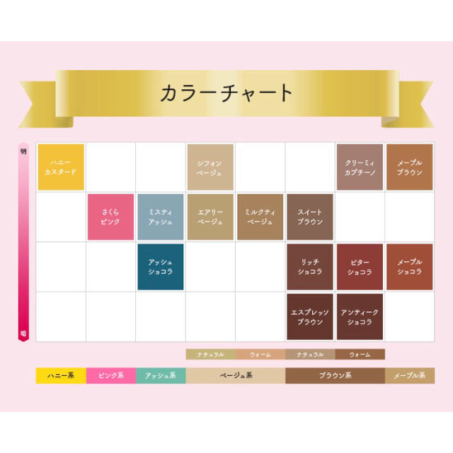 専用 新品未使用 ホイップヘアカラー スイートブラウン2セットの 専用 新品未使用 ホイップヘアカラー スイートブラウン2セットの