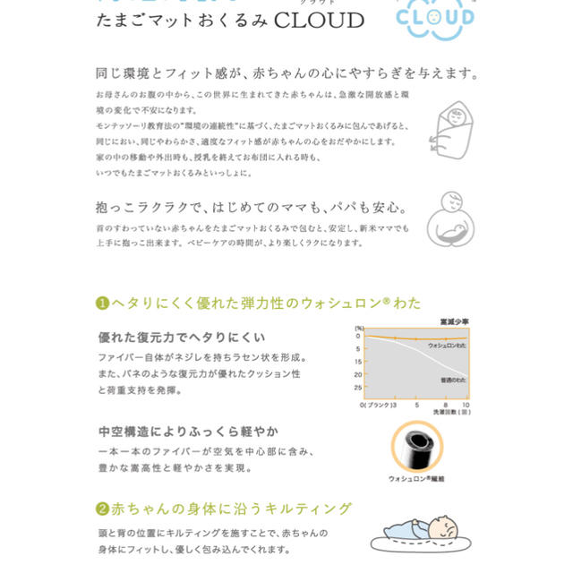 FICELLE(フィセル)のたまごマットおくるみCLOUD クラウド ナオミイトウ アメザイク キッズ/ベビー/マタニティのこども用ファッション小物(おくるみ/ブランケット)の商品写真