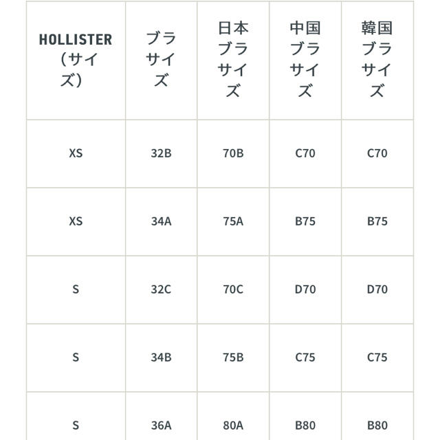 Hollister(ホリスター)の【新品】ホリスター レース ブラレット XSサイズ ブラトップ 送料無料 レディースの下着/アンダーウェア(ブラ)の商品写真