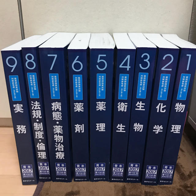 薬ゼミ 青本 薬剤師国家試験-