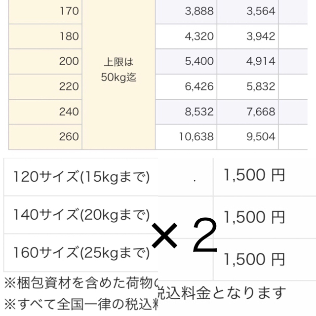 Goodyear(グッドイヤー)のデイトナ&ナスカー♢タイヤ&ホイール セット 自動車/バイクの自動車(タイヤ・ホイールセット)の商品写真