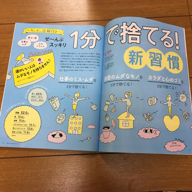 日経BP(ニッケイビーピー)の日経woman 2017年9月号 エンタメ/ホビーの雑誌(その他)の商品写真