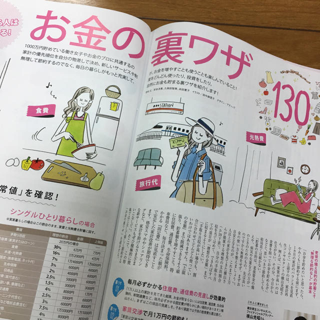 日経BP(ニッケイビーピー)の日経woman 2017年9月号 エンタメ/ホビーの雑誌(その他)の商品写真