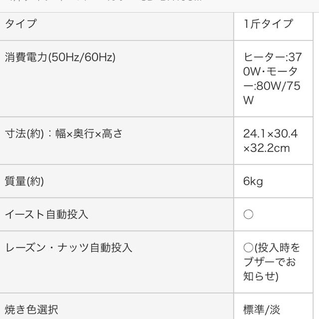 Panasonic(パナソニック)のPanasonic ホームベーカリーSD-BH103 スマホ/家電/カメラの調理家電(ホームベーカリー)の商品写真