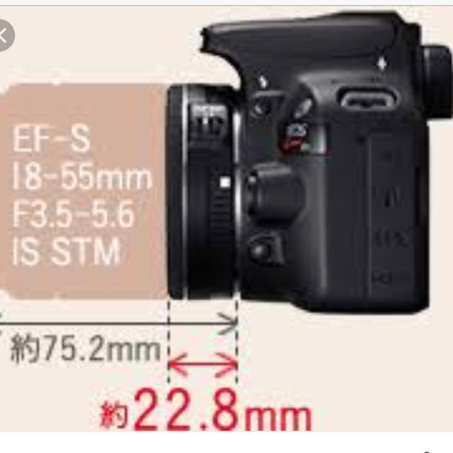 Canon EOS kiss x7-