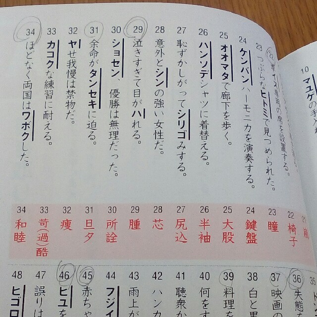 頻出度順漢字検定２級合格問題集 平成２９年度版 漢字学習教育推進研究会の通販 By フリージアs Shop ラクマ