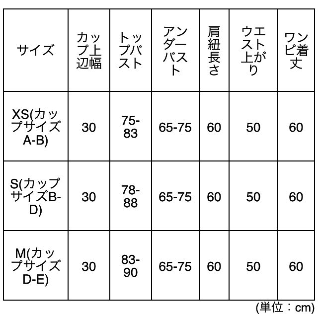 rienda(リエンダ)の週末限定価格  リエンダ 水着 レディースの水着/浴衣(水着)の商品写真