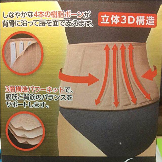 第一三共ヘルスケア(ダイイチサンキョウヘルスケア)のパテックス 機能性サポーター 女性用 腰用 サイズL ベージュ 一枚入り インテリア/住まい/日用品の日用品/生活雑貨/旅行(日用品/生活雑貨)の商品写真