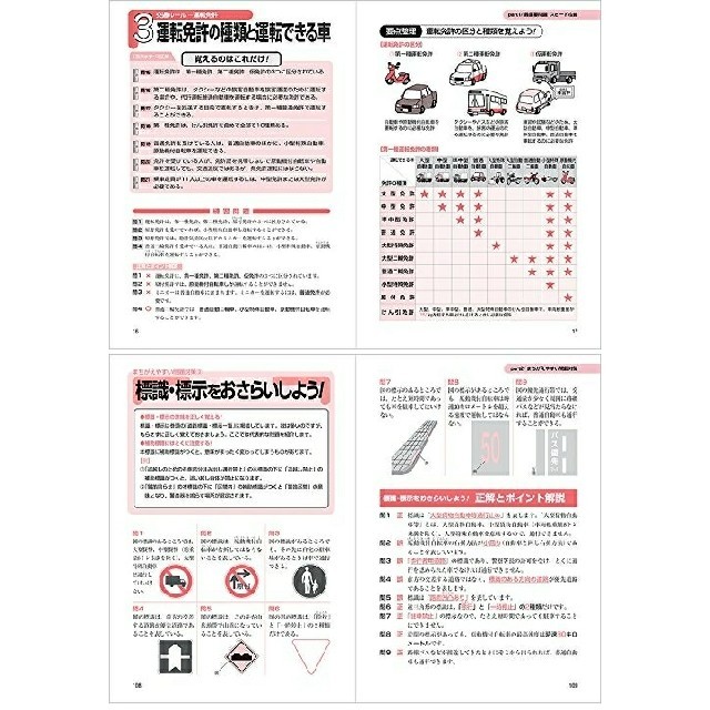 原付 免許 問題 集 原付テストに挑戦してみよう 日本二輪車普及安全協会関東ブロック