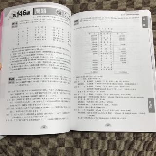 出題パターンでマスター過去問題集日商簿記３級/ＴＡＣ/ＴＡＣ株式会社