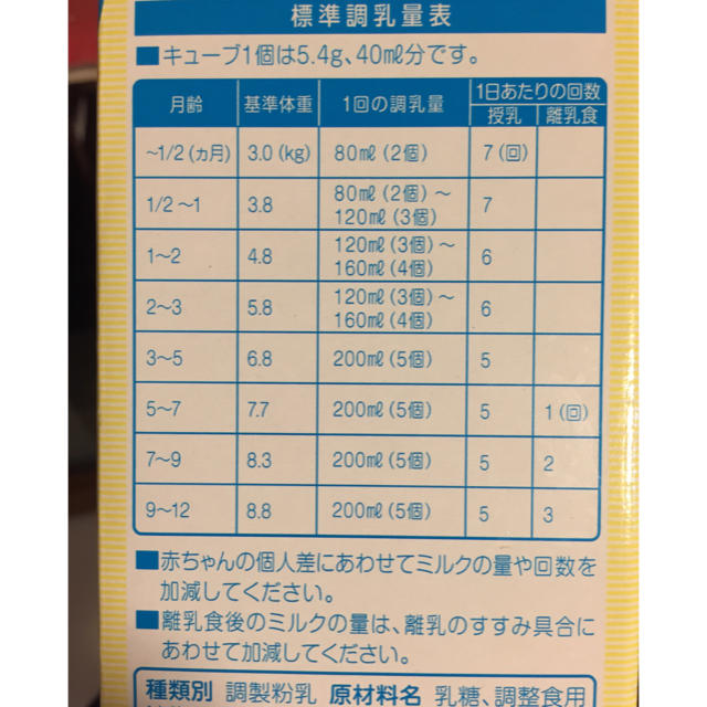 明治(メイジ)の明治ほほえみ らくらくキューブ キッズ/ベビー/マタニティの授乳/お食事用品(その他)の商品写真