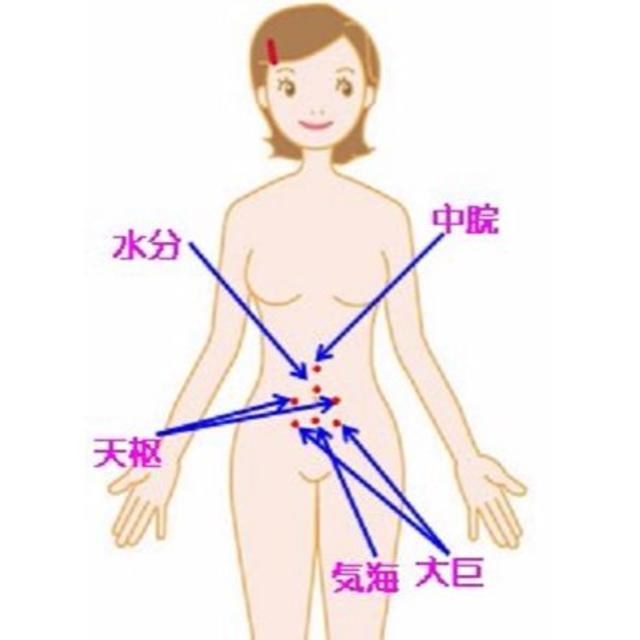 お腹ぺっこりダイエット♪おへそ磁気パッチ 1か月分 30枚    コスメ/美容のダイエット(その他)の商品写真