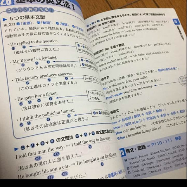 ドリル式 一般常識問題集 2016年度版の通販 by まいまいみー's ドリル式 一般常識問題集 2016年度版の通販 by まいまいみー's