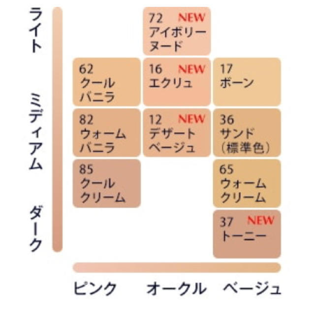 エスティーローダー ダブルウェア ファンデーション　ボーン