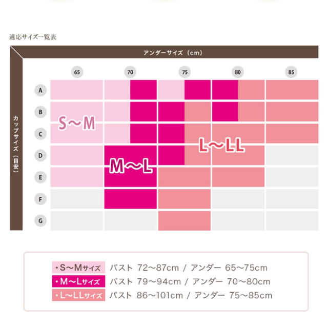 シーオーメディカル☆ナイトブラ レディースのルームウェア/パジャマ(ルームウェア)の商品写真