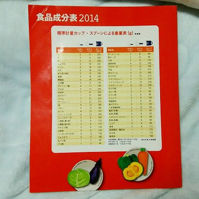 食品成分表2014 本表編 エンタメ/ホビーの雑誌(その他)の商品写真
