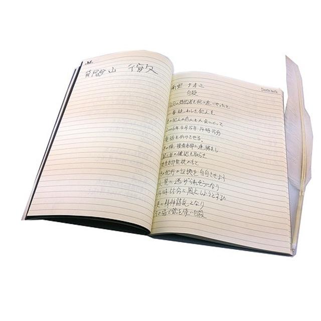 Death Note デスノート 原寸サイズノート 羽ペン の通販 By さとみ S Shop ラクマ