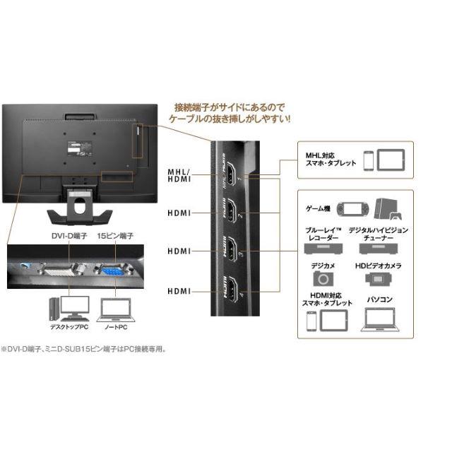 IODATA(アイオーデータ)の●23.8インチIPS液晶/IO DATA/LCD-RDT242XPB●三菱 スマホ/家電/カメラのPC/タブレット(ディスプレイ)の商品写真