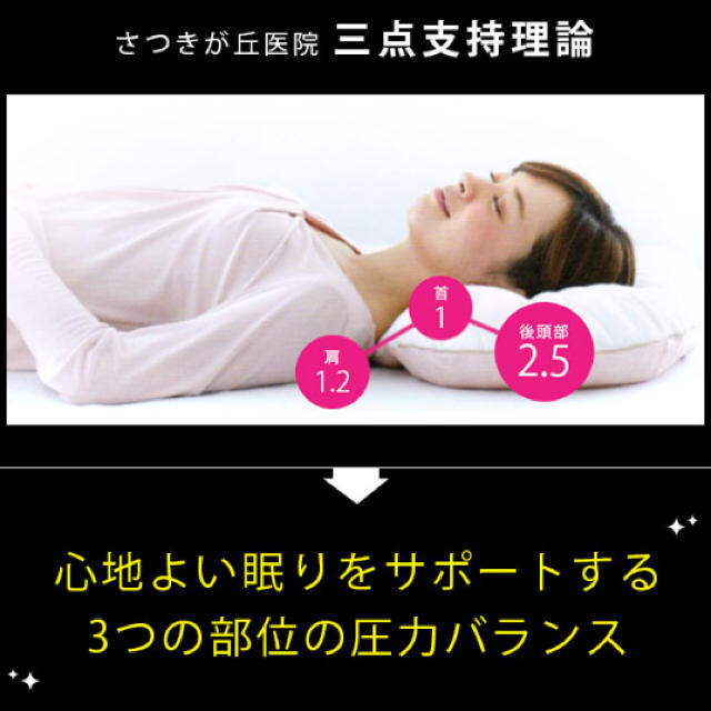 もっと肩楽寝プレミアム✨ インテリア/住まい/日用品の寝具(枕)の商品写真