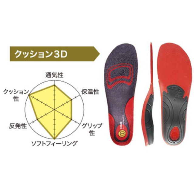 SIDAS 3D CUSHION シダス クッション スポーツ/アウトドアのランニング(その他)の商品写真