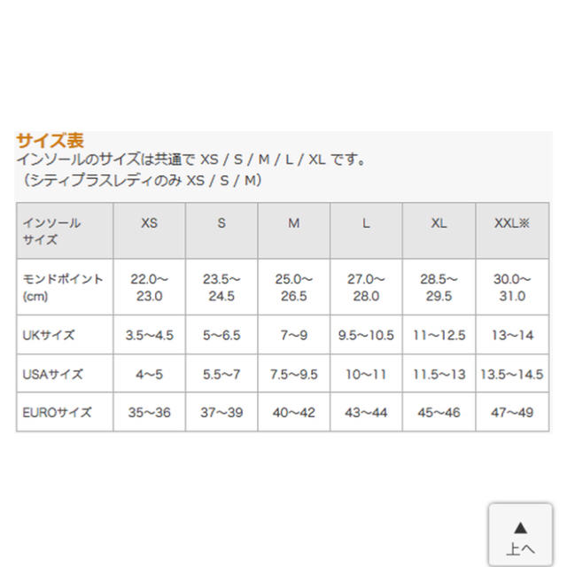 SIDAS 3D CUSHION シダス クッション スポーツ/アウトドアのランニング(その他)の商品写真