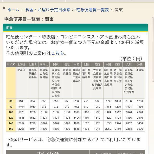 確認用ページ その他のその他(その他)の商品写真