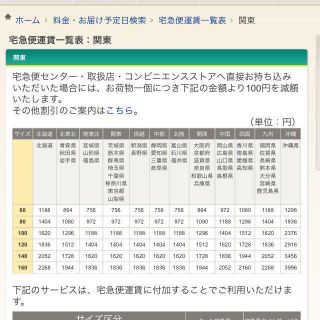 確認用ページ(その他)