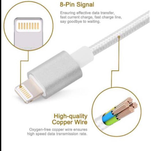 iPhone ・急速充電・ライトニン USB 充電ケーブル・シルバー・１Ｍ スマホ/家電/カメラのスマートフォン/携帯電話(バッテリー/充電器)の商品写真