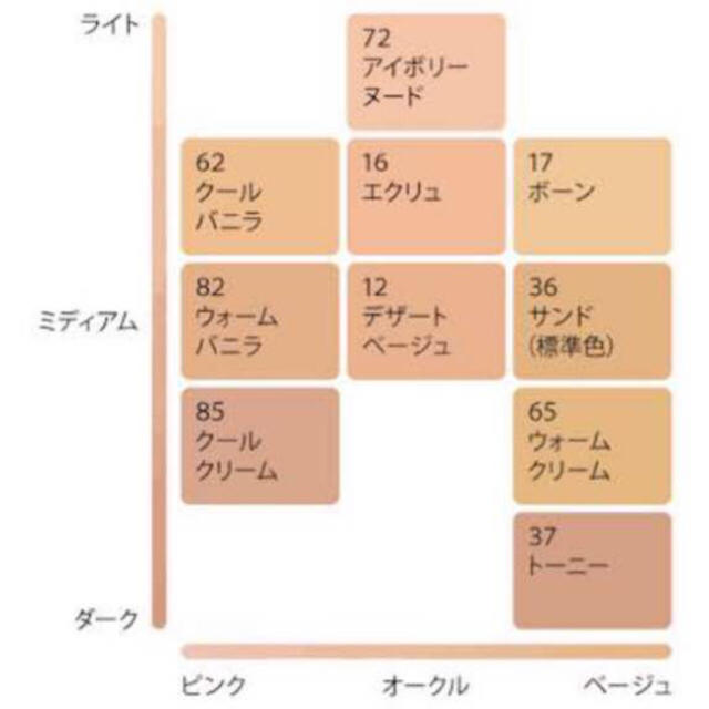 【新品未開封】エスティローダー ダブルウェア #36 サンド