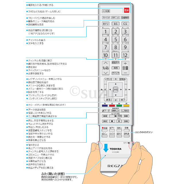 東芝(トウシバ)の【新品】東芝 純正リモコン「CT-90348」 【送料無料】 スマホ/家電/カメラのテレビ/映像機器(テレビ)の商品写真