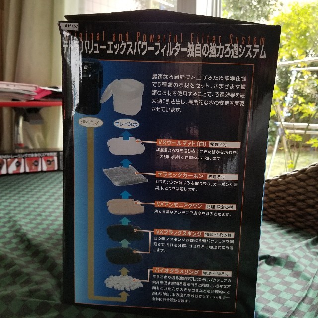 テトラ　バリューエックスパワーフィルター　75 1