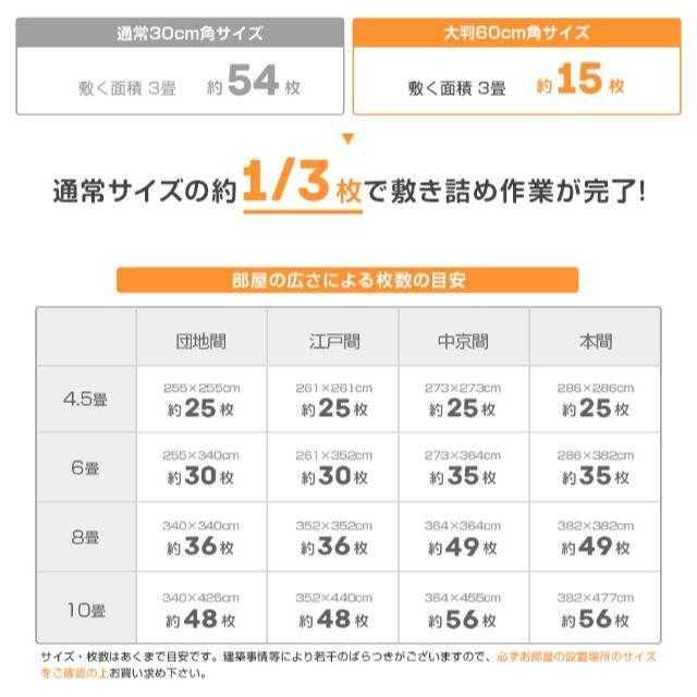 最安値★ ジョイントマット 木目調  大判 6畳 六畳 60cm 32枚セット インテリア/住まい/日用品のラグ/カーペット/マット(ラグ)の商品写真