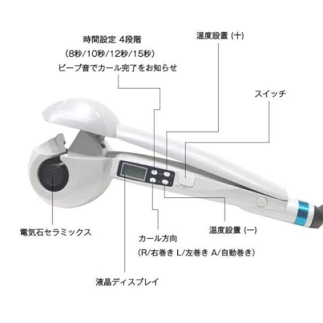 【短時間で作れる！！】ホワイト新版ミラカール　デジタル表示 オートカールアイロン スマホ/家電/カメラの美容/健康(ヘアアイロン)の商品写真