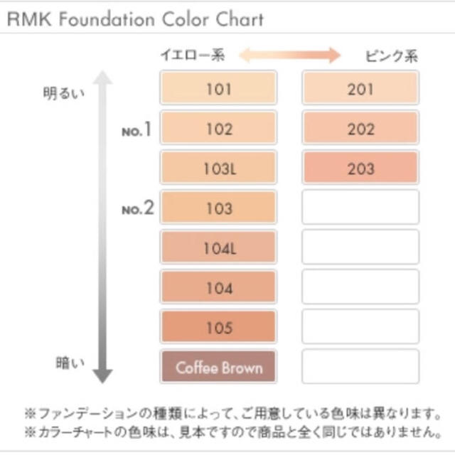 RMK(アールエムケー)の[RMK] ジェルクリーミーファンデーション 102 コスメ/美容のベースメイク/化粧品(ファンデーション)の商品写真