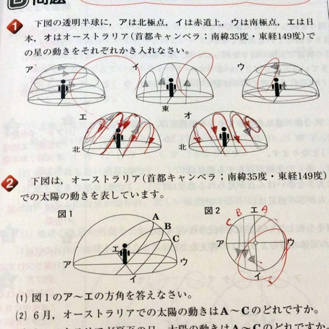 受験理科の裏ワザwチェック問題集 書き込みありの通販 By うりちゃん S Shop ラクマ 受験理科の裏ワザwチェック問題集 書き込みありの通販 By うりちゃん S Shop ラクマ