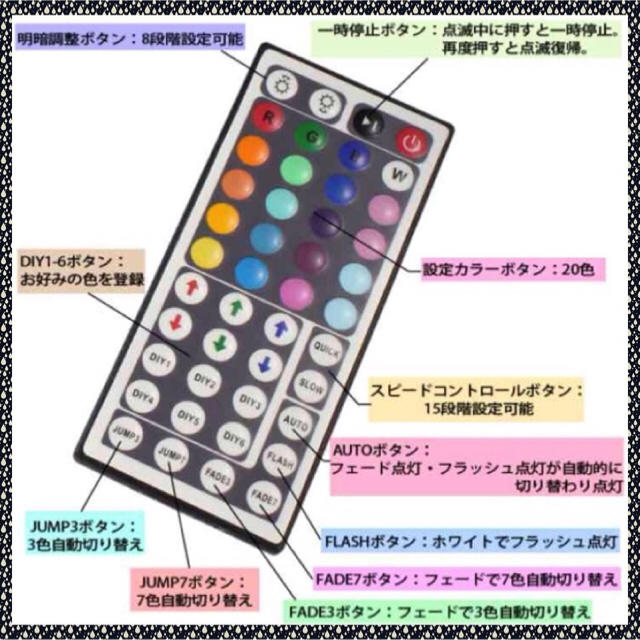 色 シガープラグ 5m300連防水仕様ledテープrgb5050 リモコンの通販 By ねぎとろ ラクマ