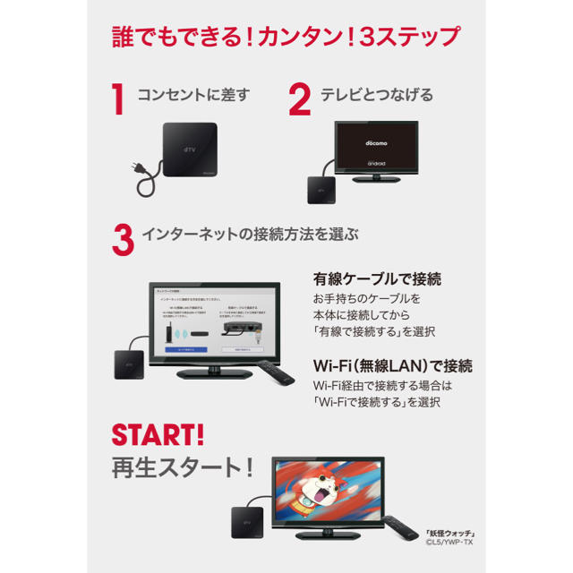 NTTdocomo(エヌティティドコモ)のdtv ターミナル スマホ/家電/カメラのテレビ/映像機器(その他)の商品写真