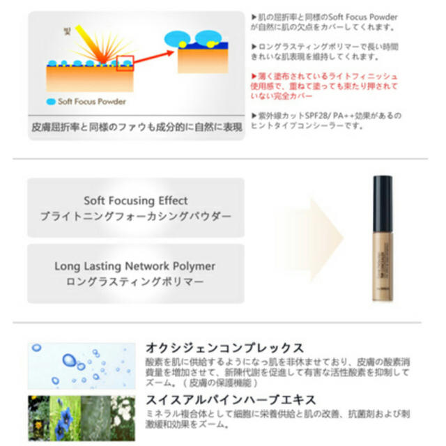 the saem(ザセム)の専用 クリアベージュ コスメ/美容のベースメイク/化粧品(化粧下地)の商品写真