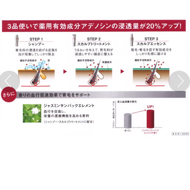 SHISEIDO (資生堂)(シセイドウ)の資生堂 アデノバイタル 1800ml 2個セット 新品 コスメ/美容のヘアケア/スタイリング(シャンプー)の商品写真