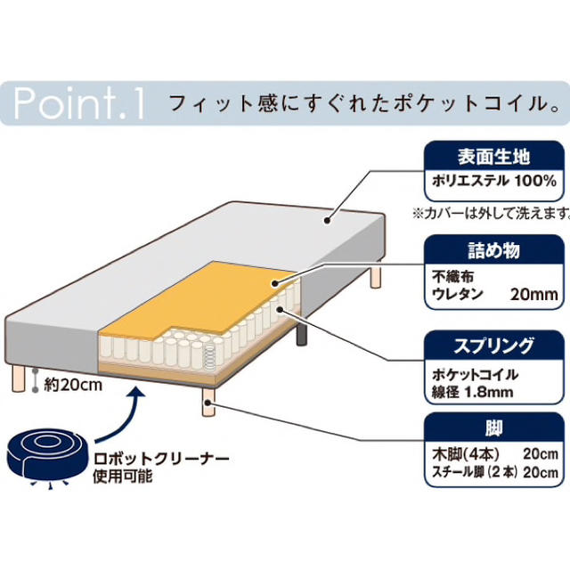 ニトリ(ニトリ)の脚付きマットレス シングルサイズ インテリア/住まい/日用品のベッド/マットレス(脚付きマットレスベッド)の商品写真