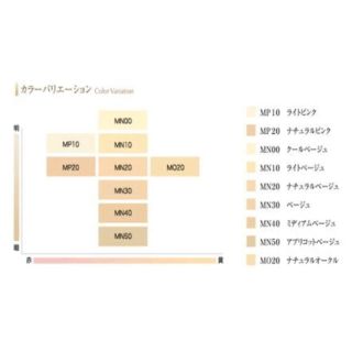 未使用★ カバーマーク モイスチュア ヴェール リキッド MP20