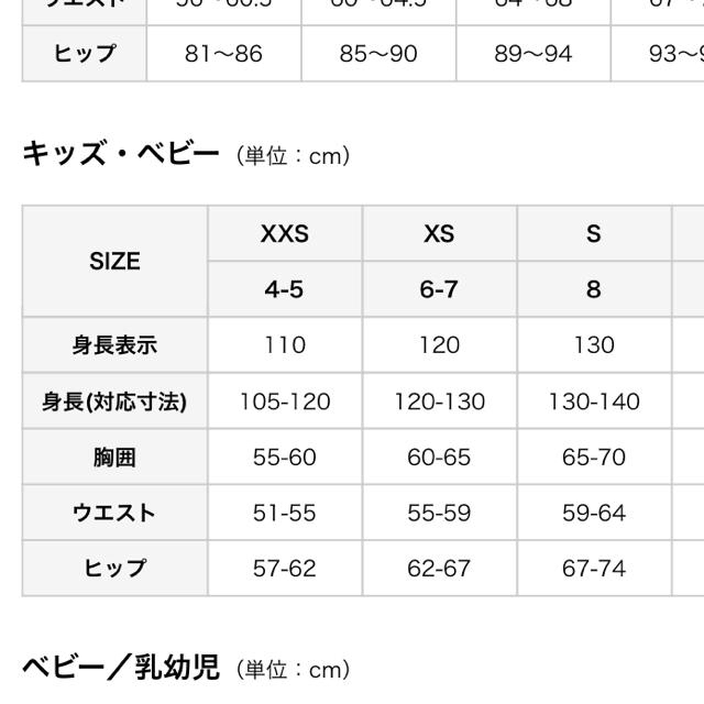 Columbia(コロンビア)の☆AMR様お買い上げ商品☆コロンビア パーカー☆サイズ120☆ピンク☆ キッズ/ベビー/マタニティのキッズ服女の子用(90cm~)(ジャケット/上着)の商品写真