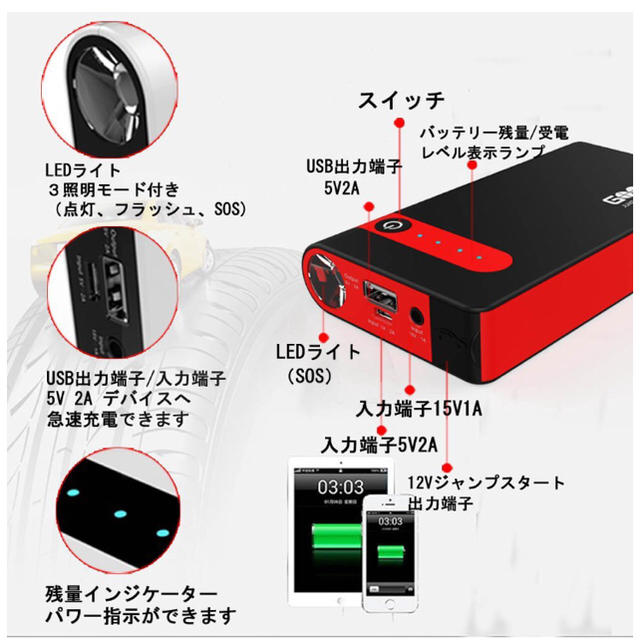 カージャンプスターター 10000mAh  自動車/バイクの自動車(メンテナンス用品)の商品写真