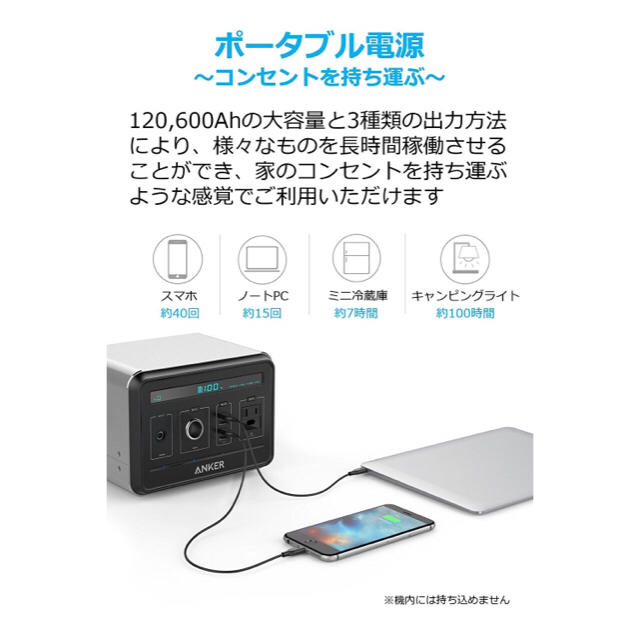 新品未開封☆anker powerhouse 車載やキャンプ用電源 インテリア/住まい/日用品の日用品/生活雑貨/旅行(防災関連グッズ)の商品写真