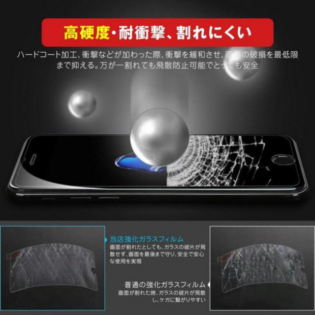 【即日発送】保護フィルム 強化ガラス　極薄 硬度9H スマホ/家電/カメラのスマホアクセサリー(保護フィルム)の商品写真