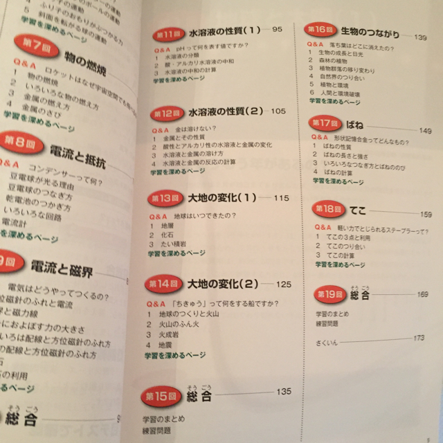 四谷大塚 予習シリーズ 理科5年下の通販 by e&sママ's shop|ラクマ 四谷大塚 予習シリーズ 理科5年下の通販 by e&sママ's shop|ラクマ