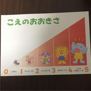 声の大きさポスターの通販 ラクマ